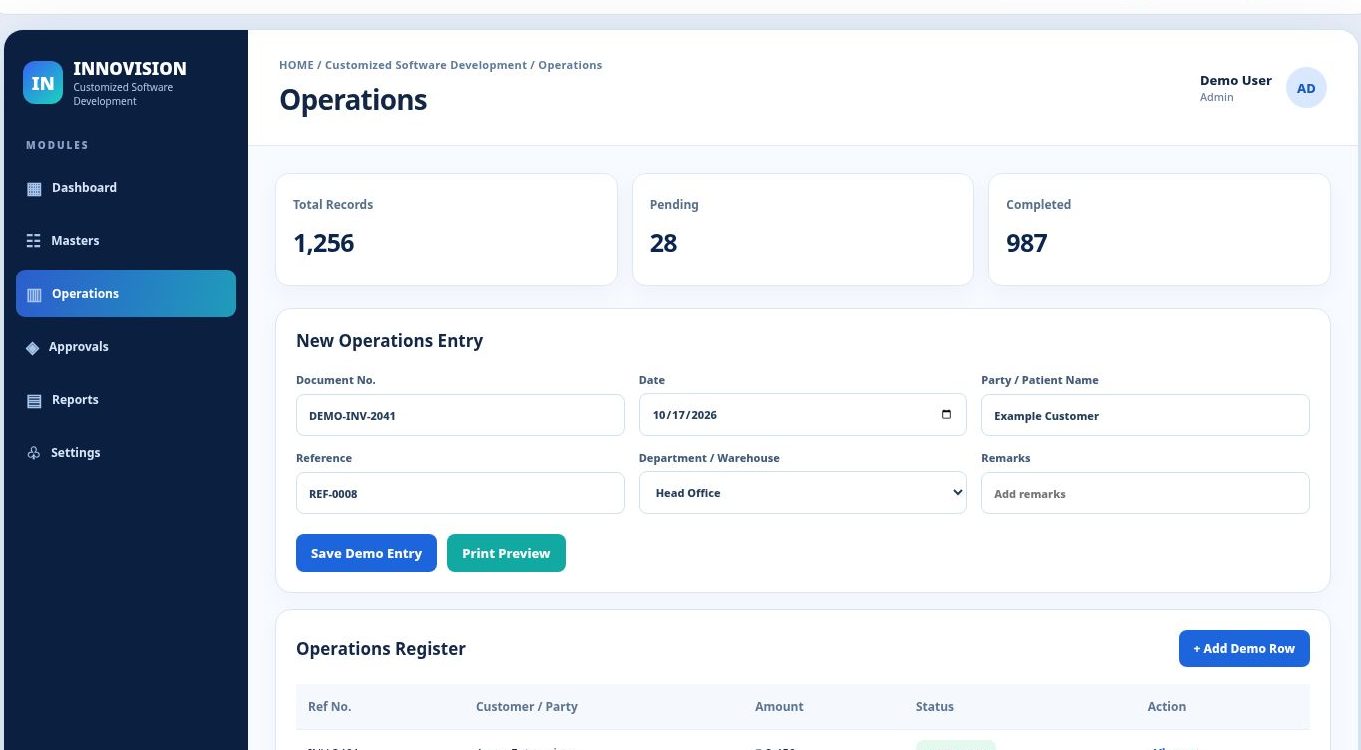 Customized Software dashboard