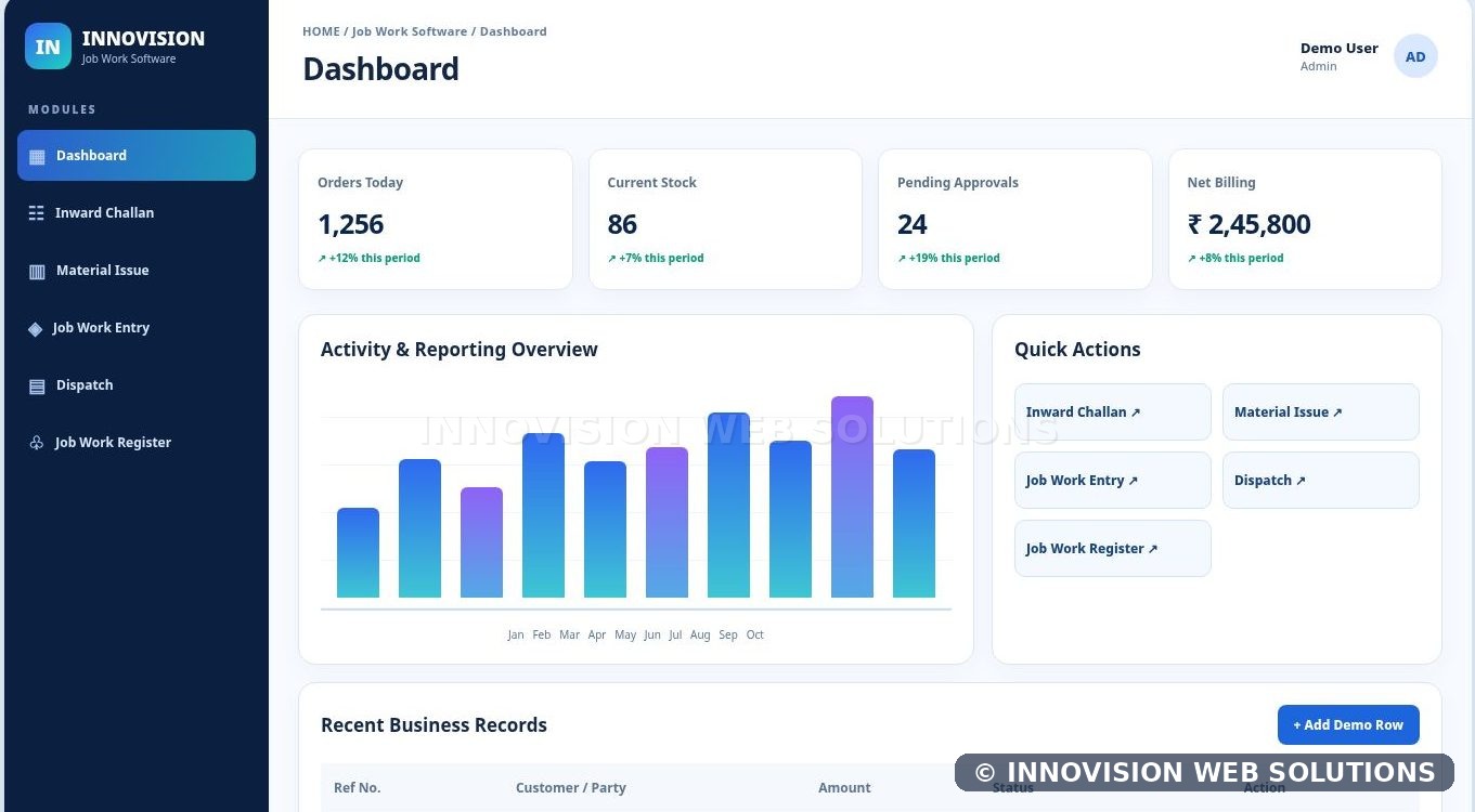 Job Work Software relevant software dashboard and module preview