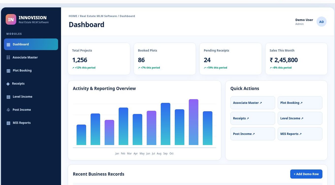 Real Estate MLM Software dashboard
