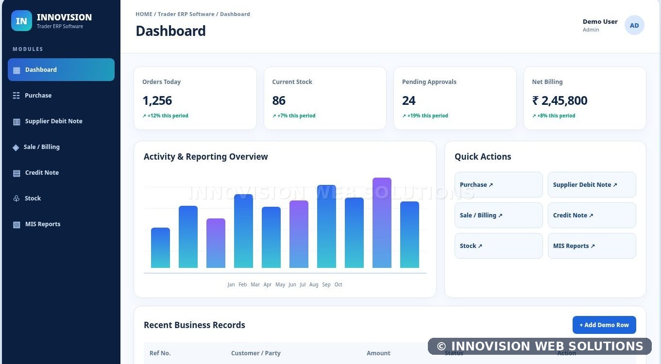 Trader ERP Software relevant software dashboard and module preview